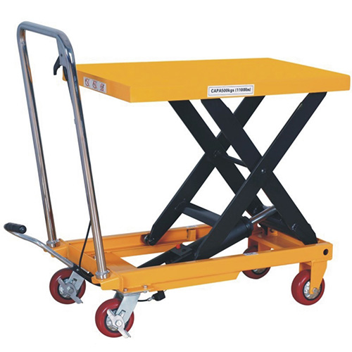 型号：PT500A